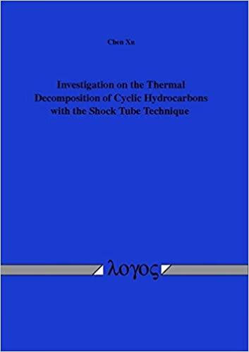 预订investigation on the thermal decomposition of cy