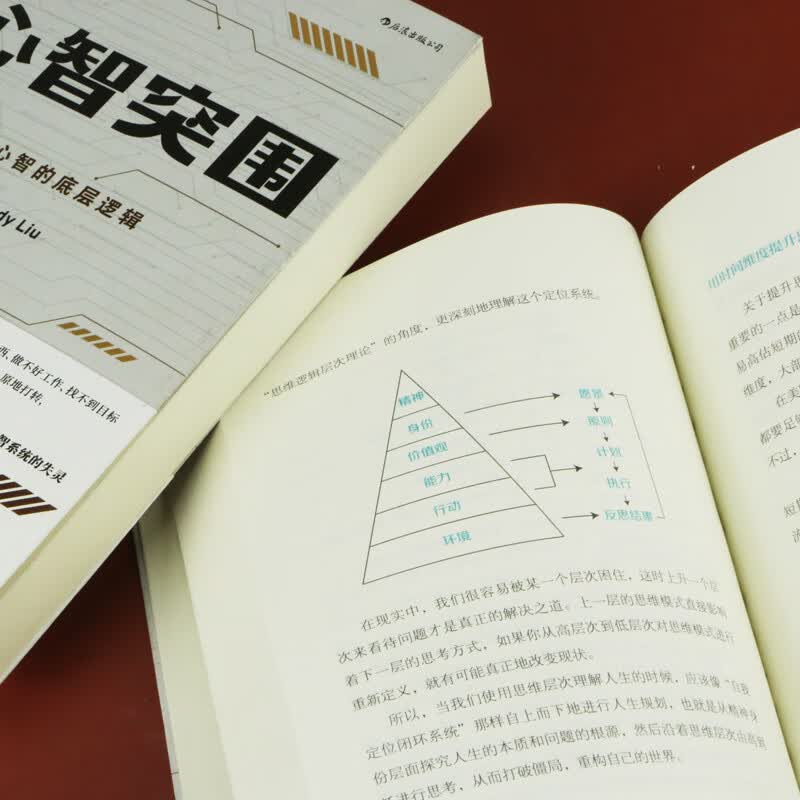 心智突围：重构心智的底层逻辑详情图