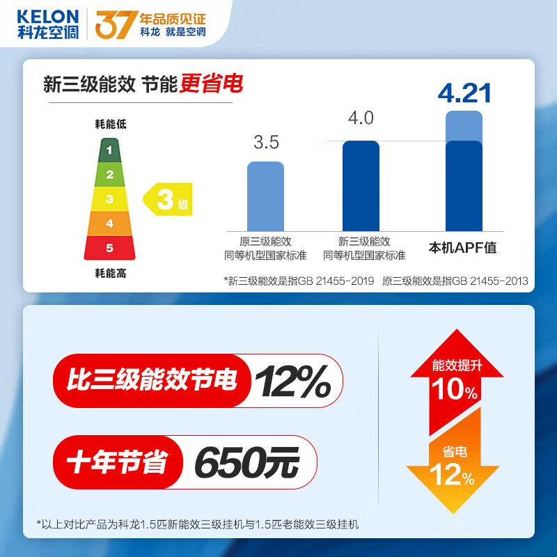 科龙空调 挂机  1.5匹新能效 变频冷暖 卧室制冷 1.5p家用省电 KFR-35GW/QBA3a(1V01)