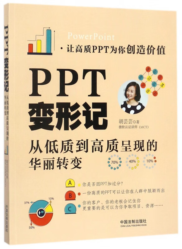 PPT变形记(从低质到高质呈现的华丽转变)