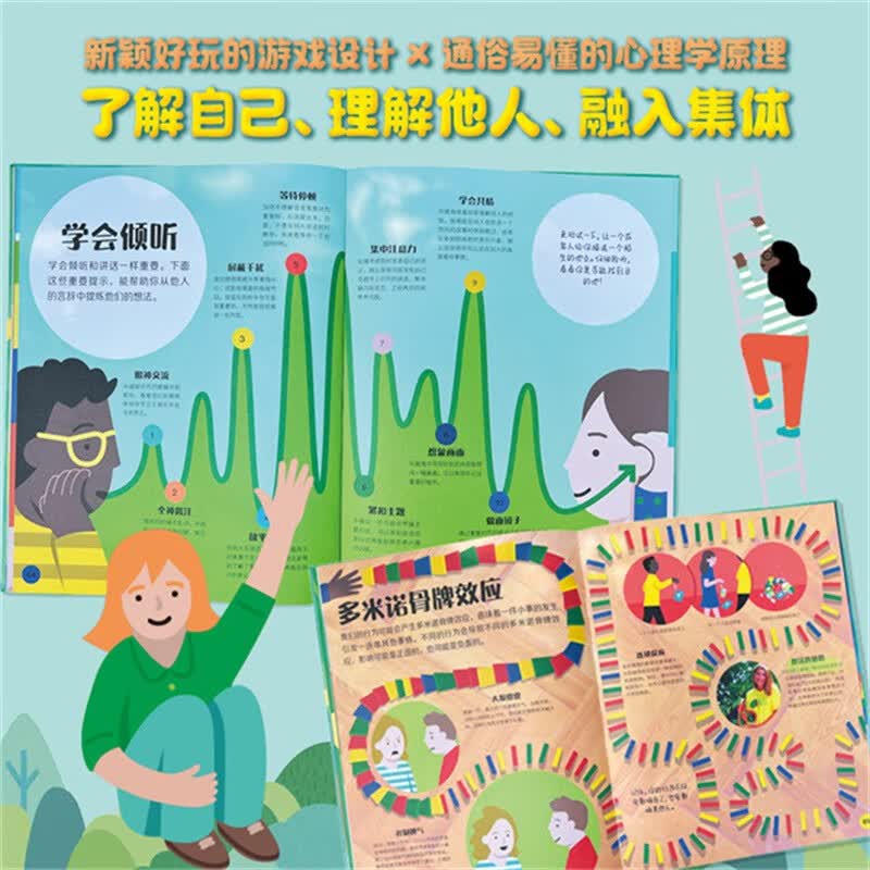 图 6