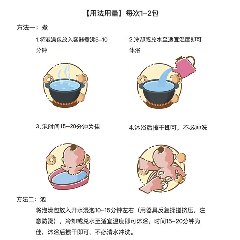 啵贝尔 婴儿泡澡药包 小儿药浴健体金银花艾草中药泡澡包 儿童泡浴包 感冒健体 2盒一组【发3盒】