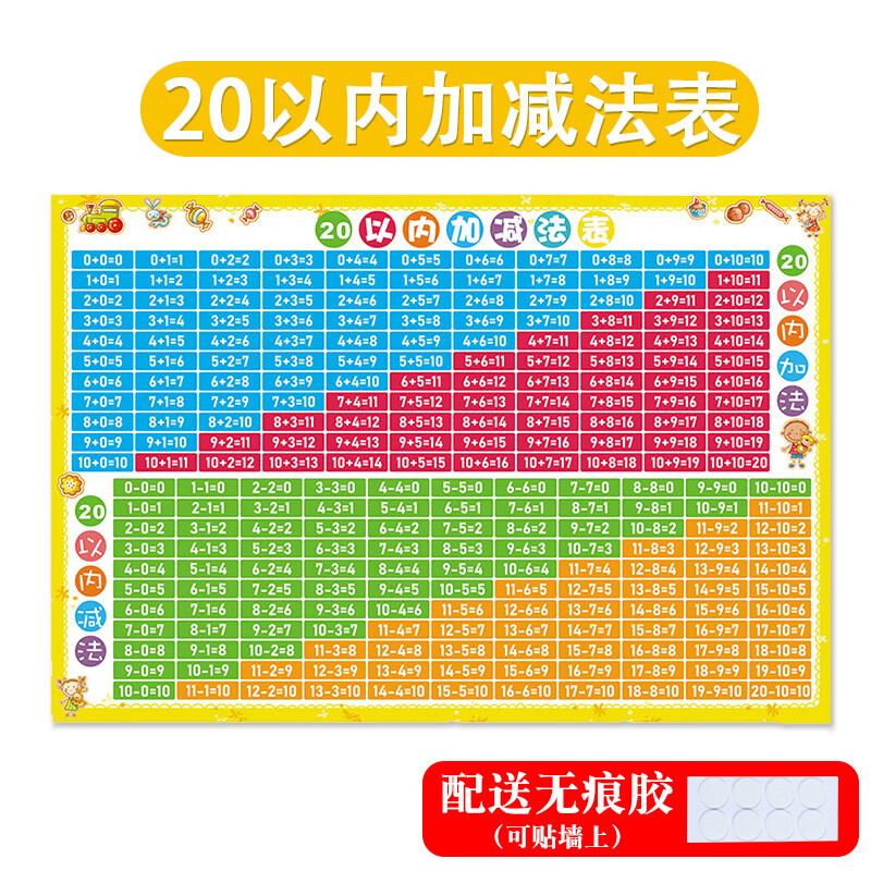 儿童10 20以内的加法加减法口诀表挂图小学生一年级二十数学卡片 20内