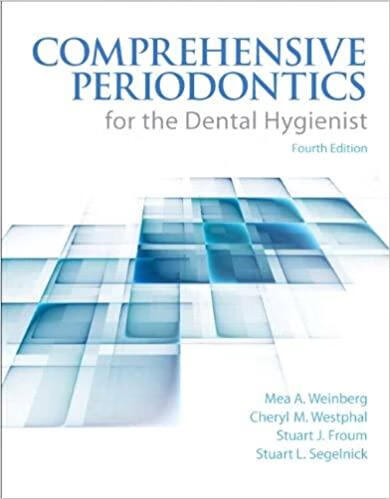 预订Weinberg: Compre Period Dental Hyg_4