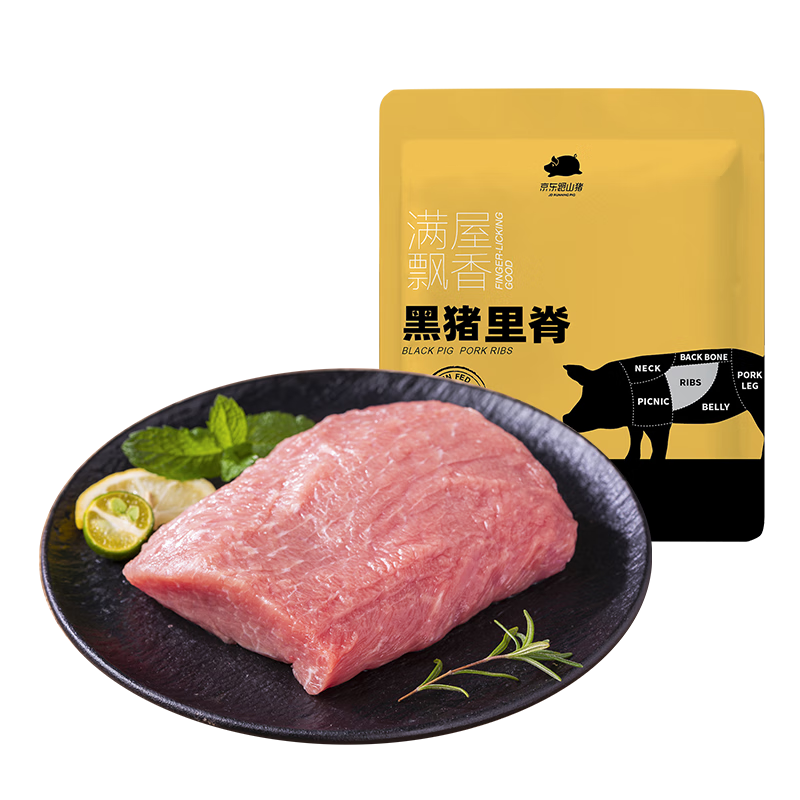 京东生鲜猪肉价格历史走势图、销量趋势分析和推荐商品TOP3