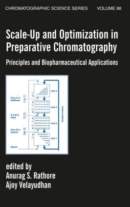 预订 scale-up and optimization in preparative chromatography