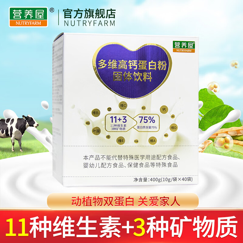 蛋白粉的价格行情与趋势|蛋白粉价格走势图