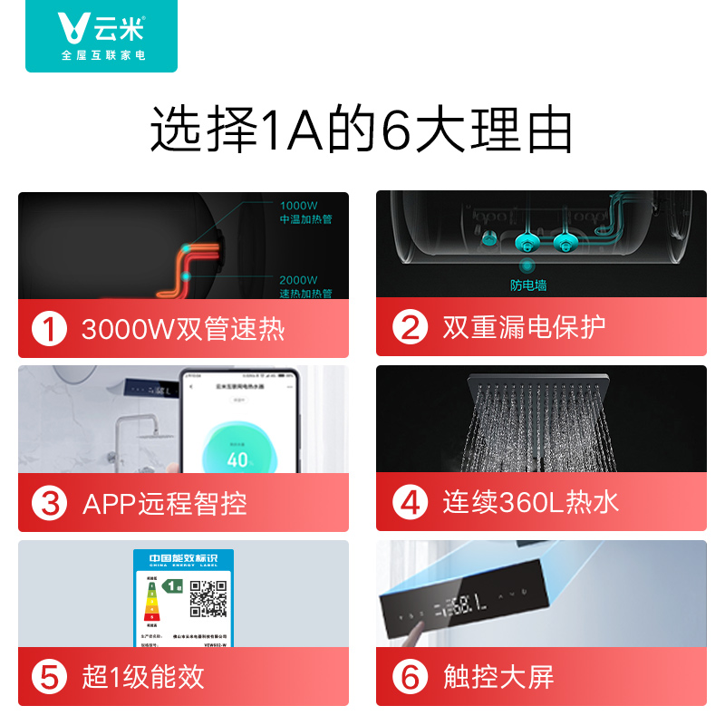 云米（VIOMI）3000W双管速热电热水器60升 APP智控 一级能效 节能省电 双重防护 8年质保 VEW602-W