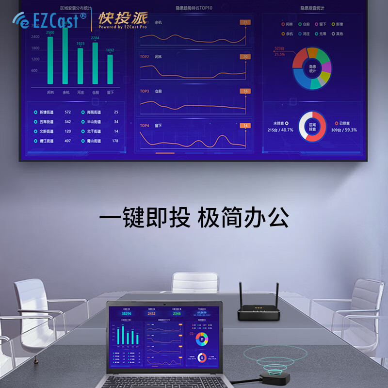 快投派企业级无线投屏器4K高清HDMI传输器同屏器手机平板电脑办公会议教学大屏投影仪显示器 单画面接收器+USB发射器*1