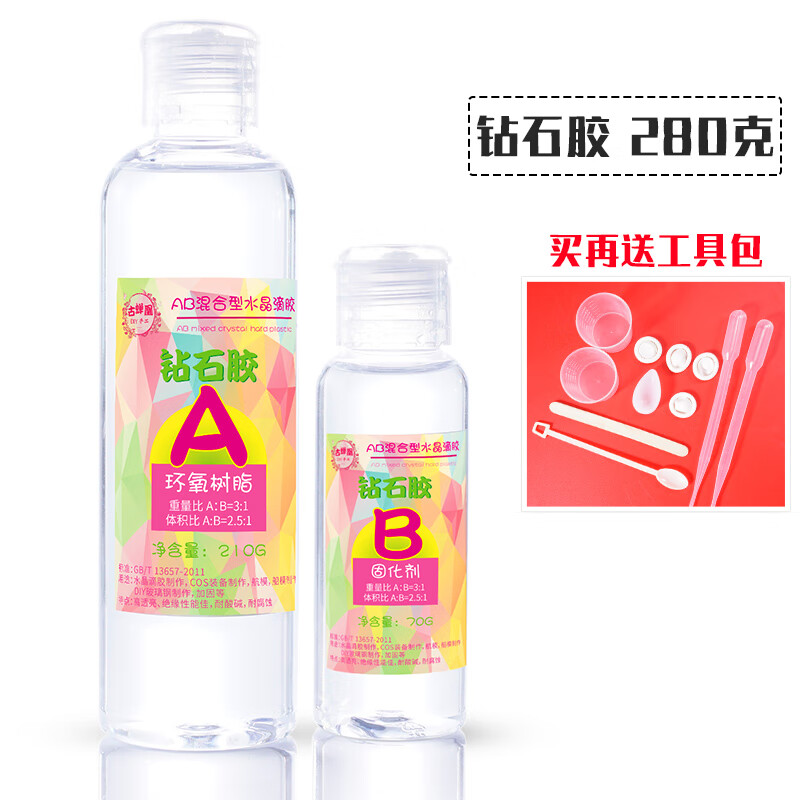 怎么看饰品配件的历史价格|饰品配件价格走势