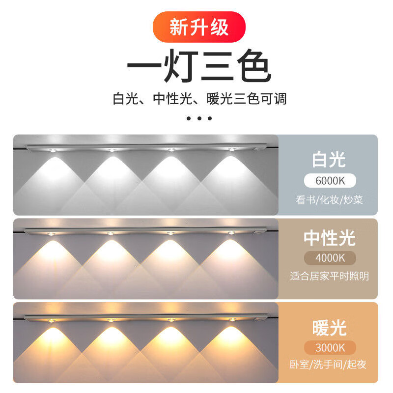 芃彩led人体感应灯带充电式无线衣柜橱柜猫眼灯酒柜波纹灯条 【山丘灰】20CM-感应+调光调色