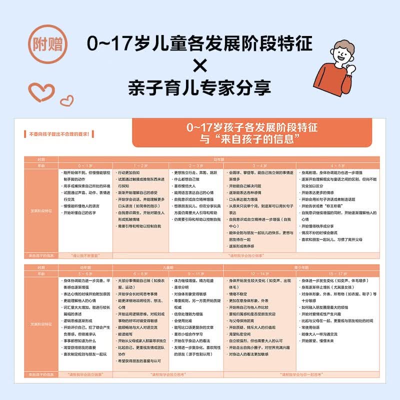 做温和而坚定的父母：这样表扬批评孩子才会听（中国环境标志产品 绿色印刷）详情图