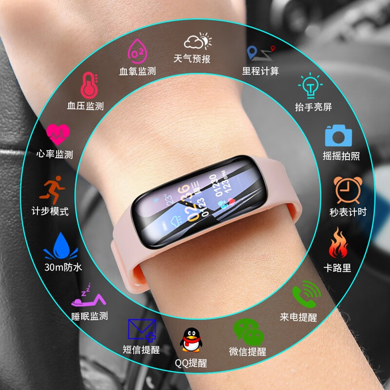 智能手表网购最低价查询|智能手表价格走势图