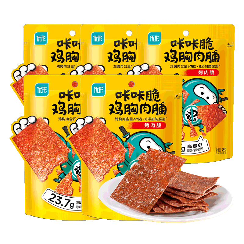 查看肉干肉脯历史价格的App|肉干肉脯价格比较