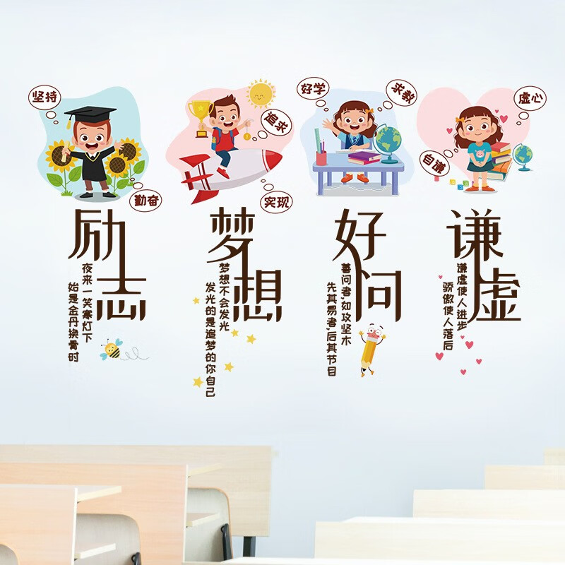 墙壁装饰贴画学生宿舍寝室布置海报励志贴纸教室班级文化墙装饰墙贴