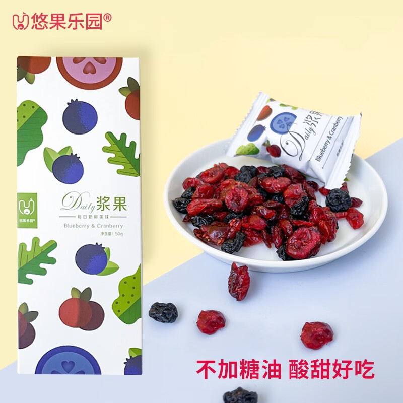 蜜饯果干历史价格查询京东|蜜饯果干价格走势图