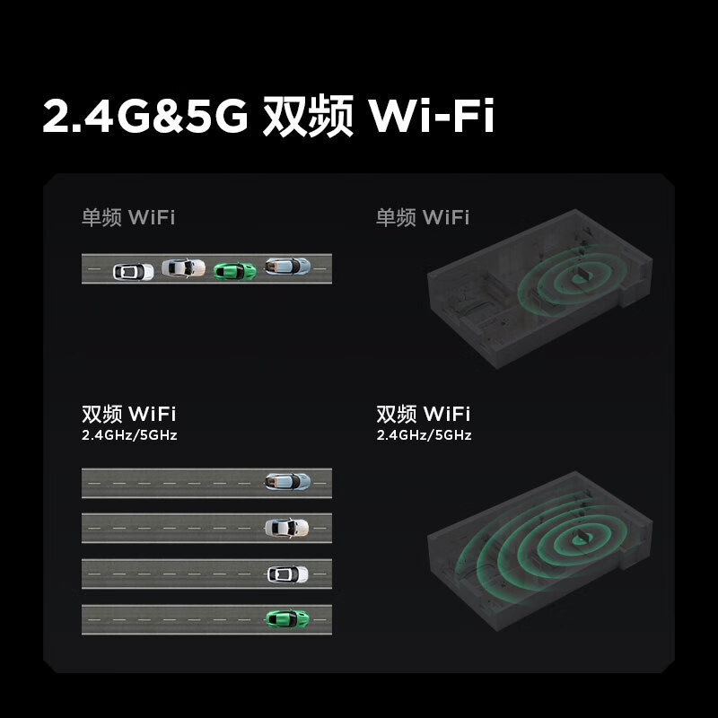 TCL雷鸟 雀5 50英寸电视 4K超高清 护眼防蓝光 超薄全面屏 2+32GB 游戏智能液晶平板电视机50F275C