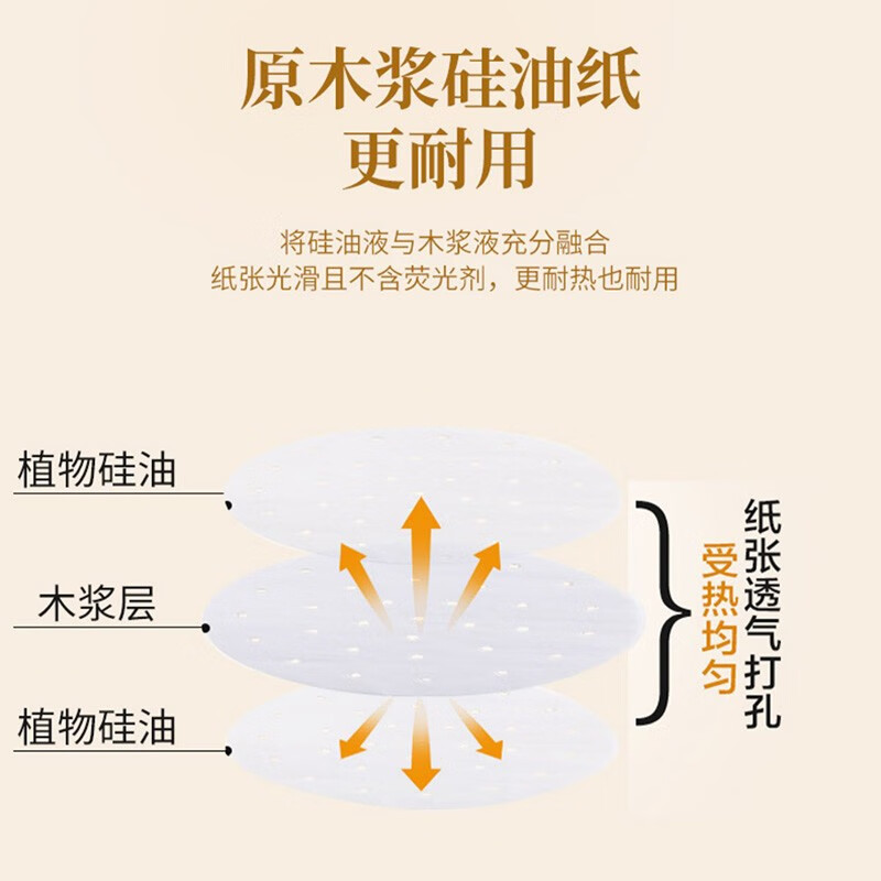 皓井一次性蒸笼纸 圆形不粘屉布蒸锅纸 蒸包子馒头纸笼屉纸蒸笼布纸垫 直径24cm*100张