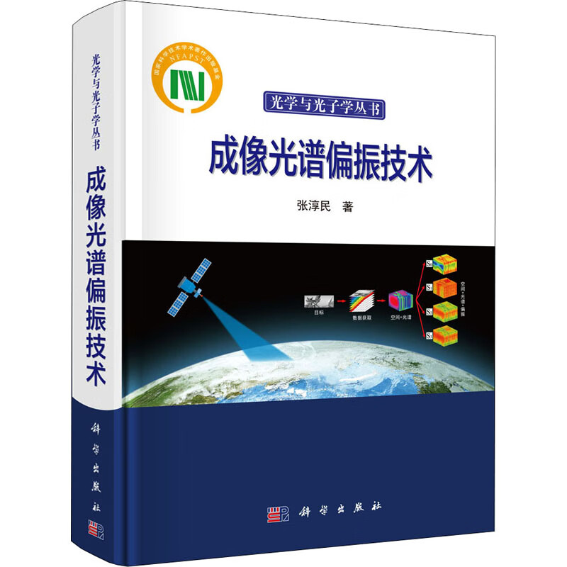 成像光谱偏振技术