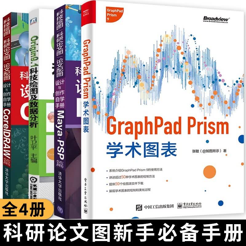 Origin9.1科技绘图及数据分析+GraphPad Prism学术图表+科技绘图/科研论文图