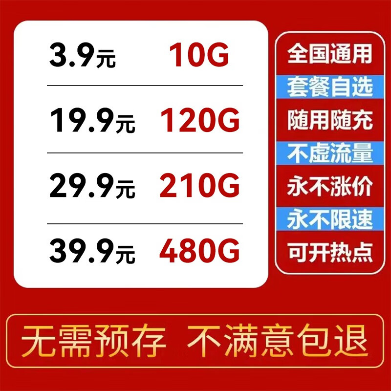 中国联通流量手机卡上网卡纯流量全国通用不限速低月租纯通用流量校园卡学生卡长期 联通随充卡（包月款）无需预存、五种套餐任意用