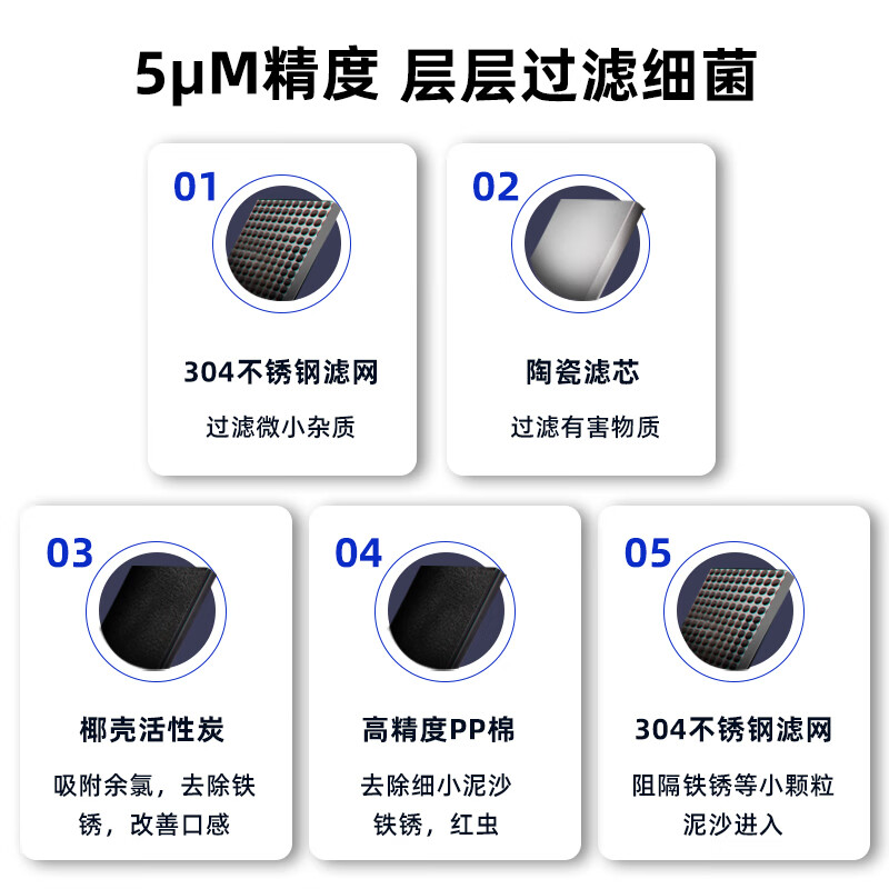 苏泊尔 （SUPOR）净水器水龙头家用厨房台式前置净水机过滤器自来水一机四芯 【升级款C6】一机四芯