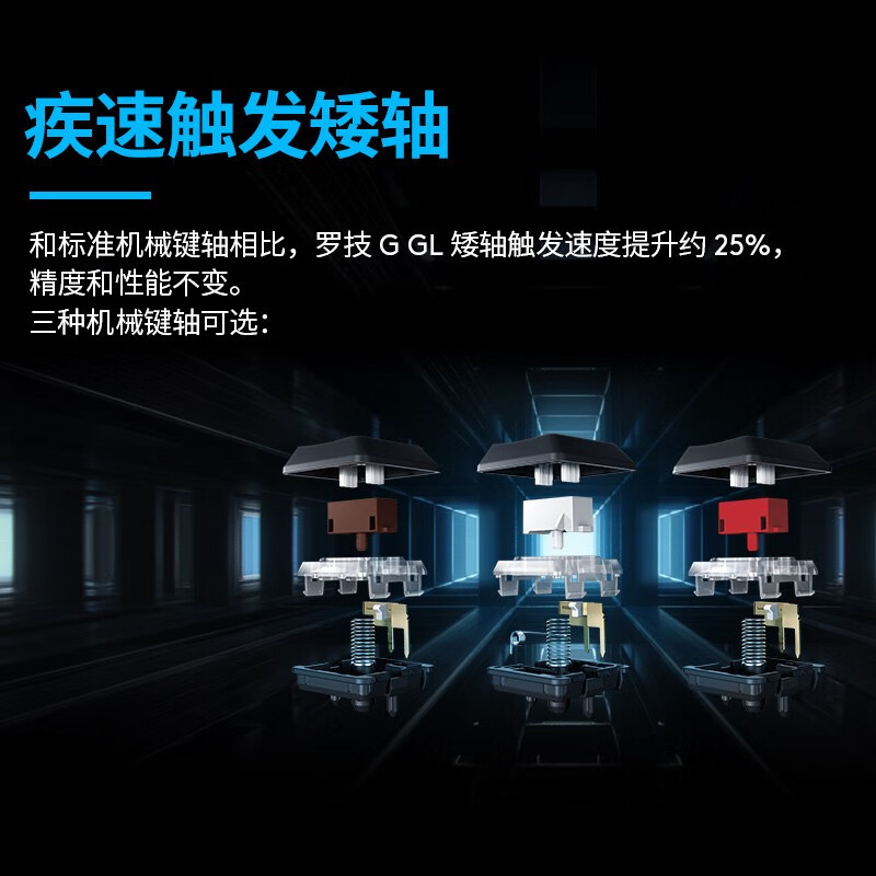 罗技（G）G913TKL 机械键盘 无线蓝牙双模 RGB背光 矮轴 白色  无数字键盘 T轴（类茶轴）