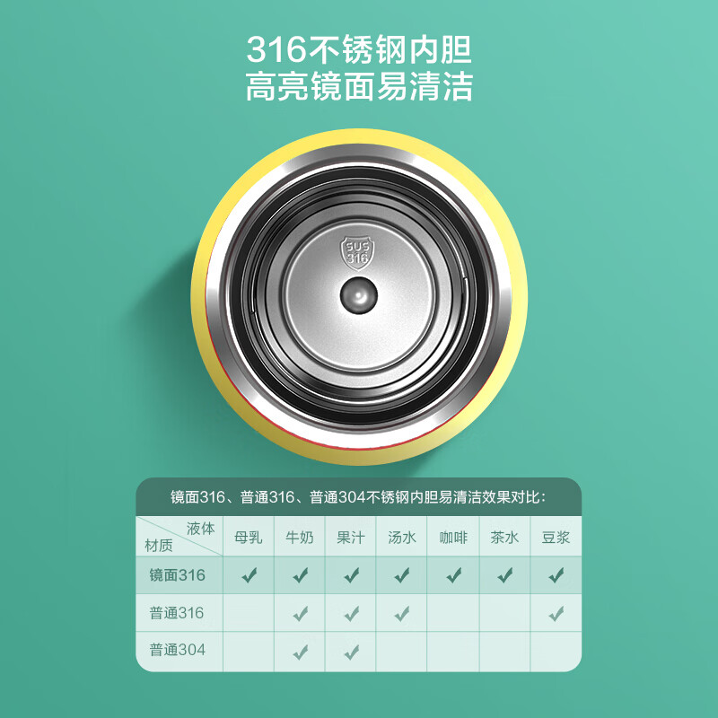 飞利浦（PHILIPS）儿童吸管保温杯316不锈钢真空弹盖杯 男女学生儿童礼物带吸管水杯 儿童保温杯 蓝色 350ml