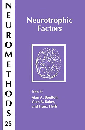 预订 neurotrophic factors