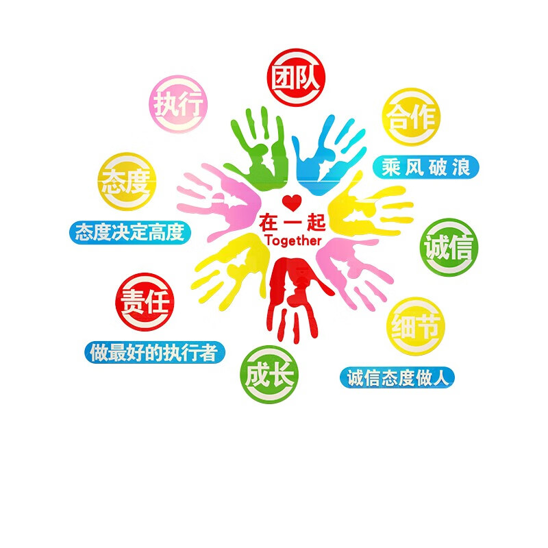 执行团队合作在一起励志激励亚克力墙贴办公室装饰企业文化墙标语公司