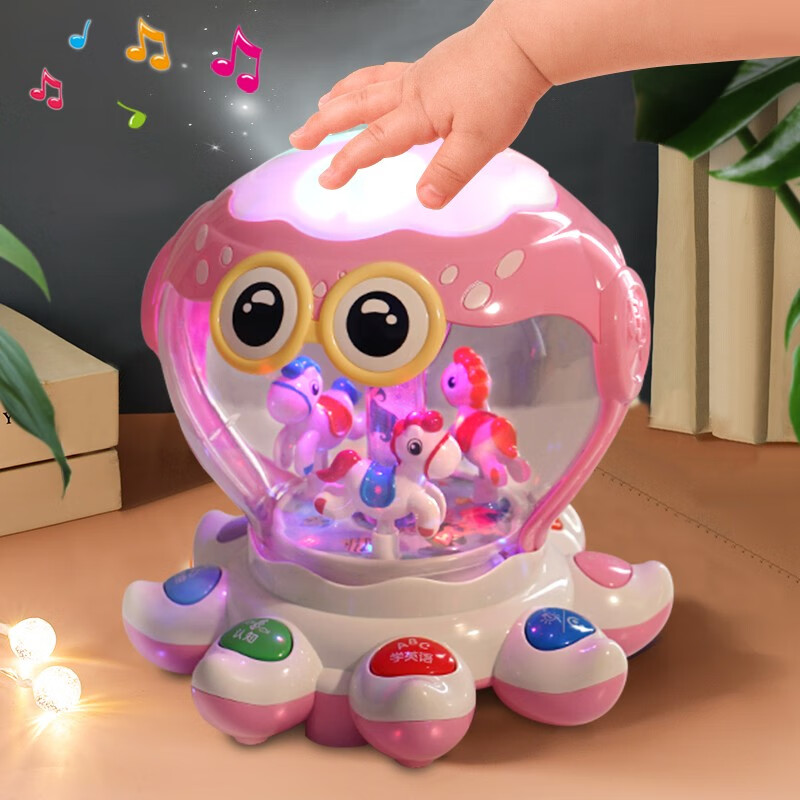 早教启智价格变动曲线|早教启智价格比较