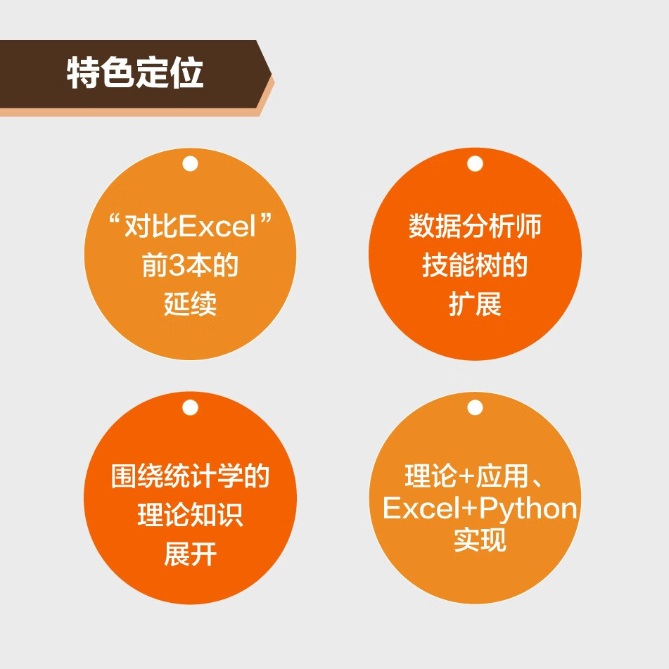 对比Excel，轻松学习Python统计分析