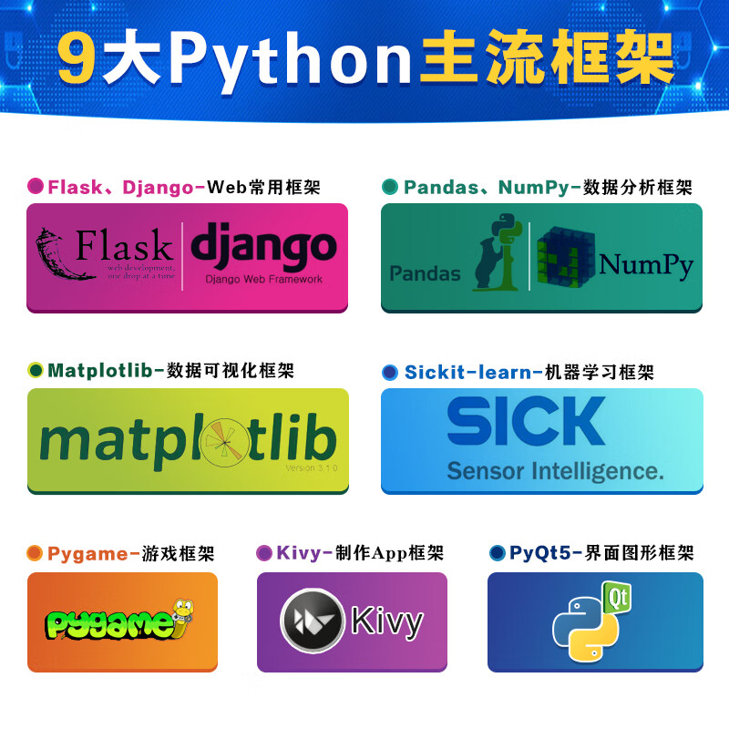 Python项目开发实战入门（Python3全彩版）爬虫、数据分析、人工智能、Web开发……