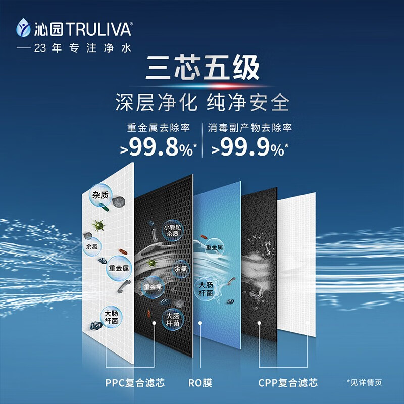 沁园（TRULIVA）【新品上市】【加热净水器】净热一体大流量 智能冷热双龙头3档水温高端家用纯水机 KRL8803H
