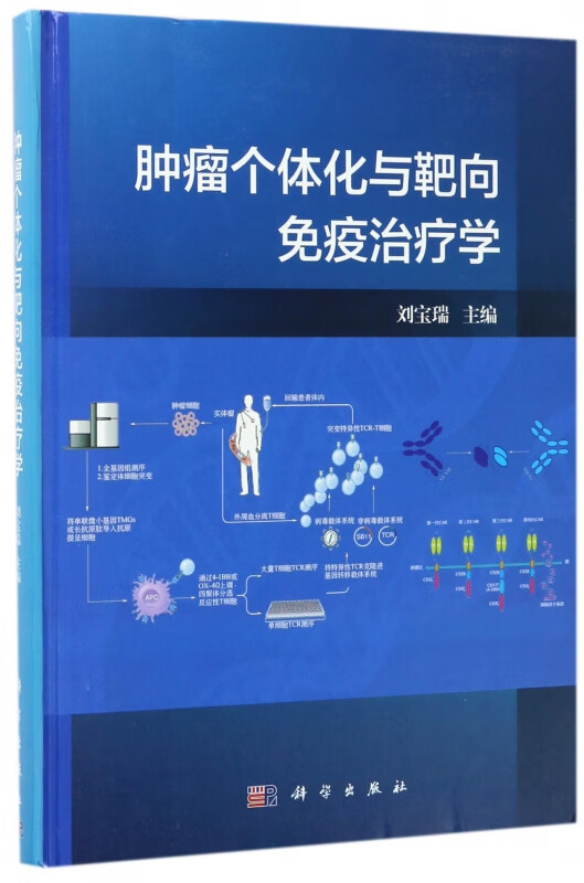 肿瘤个体化与靶向免疫治疗学(精)