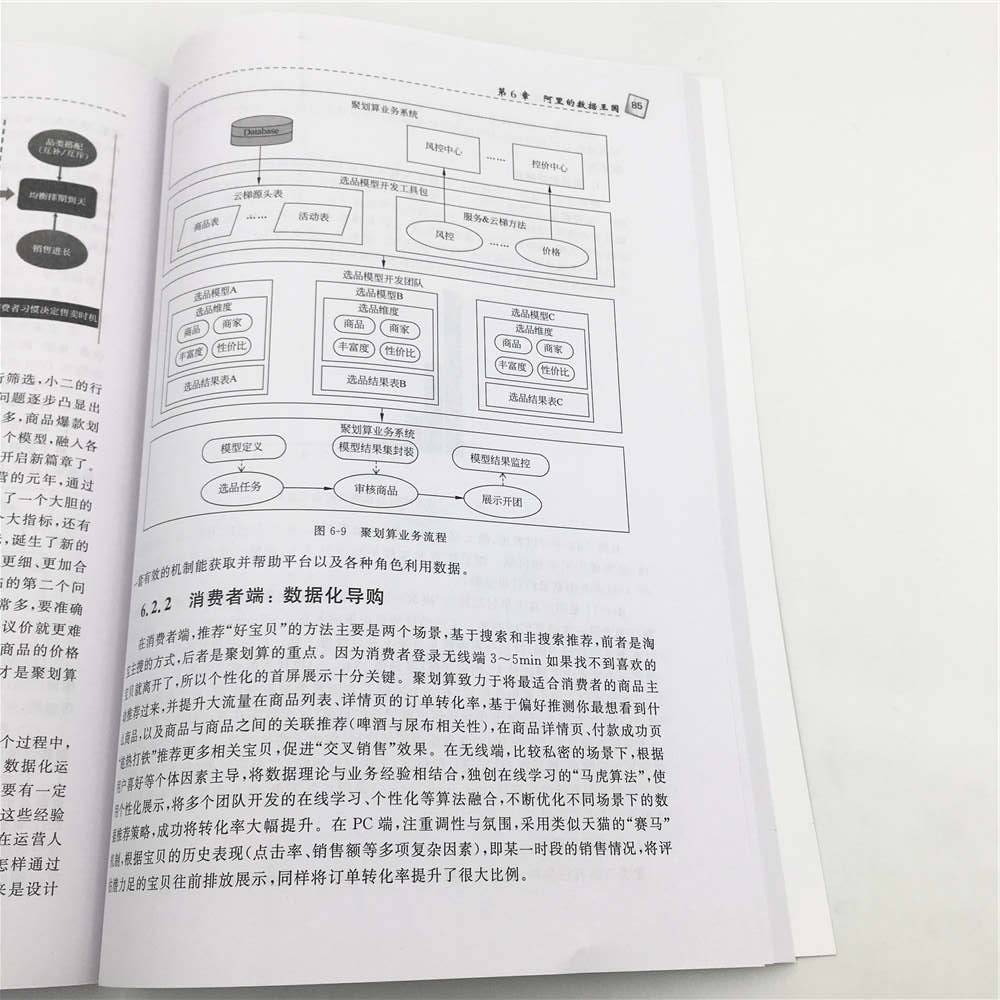 大数据：引爆新的价值点详情图