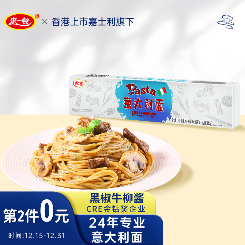那个网站可以看方便食品历史价格|方便食品价格走势图