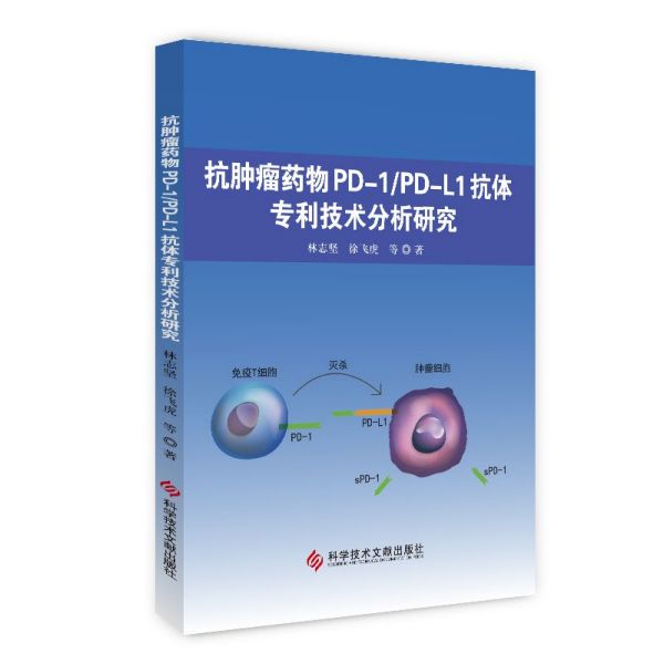 抗肿瘤药物PD-1\PD-L1抗体专利技术分析研究