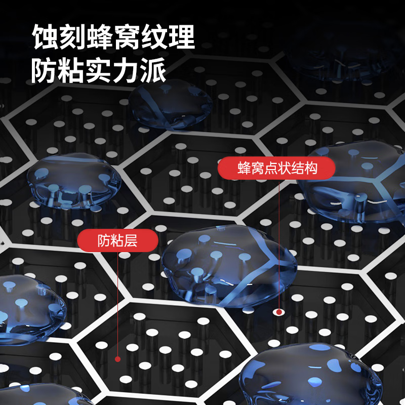 康巴赫(KBH) 第五代316L不锈钢炒锅不粘锅平底炒菜锅露营锅 28cm 五代小资锅