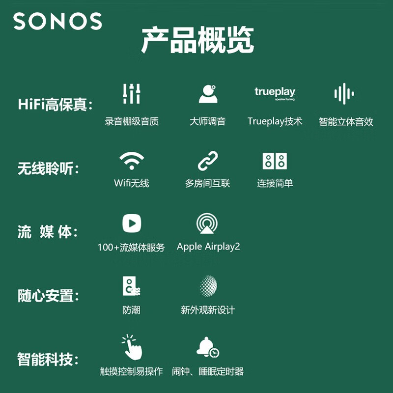 SONOS Five����WIFI��������ϵͳ ���ÿ��������鷿 �������� �������� APP���� ��ֱ������ Five��ɫ-��ֻ