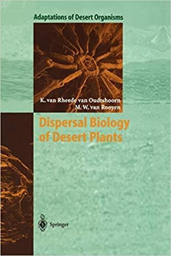 预订 dispersal biology of desert plants