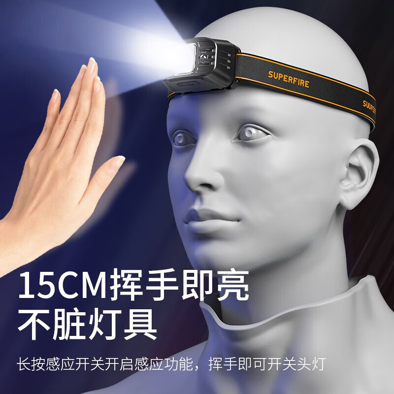 神火强光感应头灯 超长续航 头戴式户外矿灯赶海 超亮防水锂电池LED灯 HL75-S【7档调节 续航7-15h】