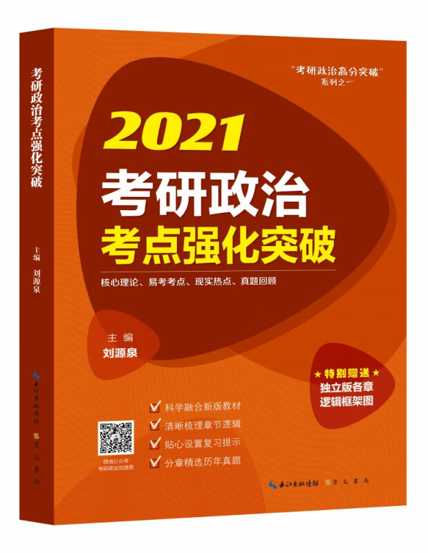 2021考研政治考点强化突破
