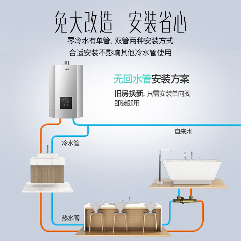 华帝（VATTI）13升零冷水燃气热水器 天然气 家用恒温即热式热水器 增压瀑布浴 低水压启动 i12037-13