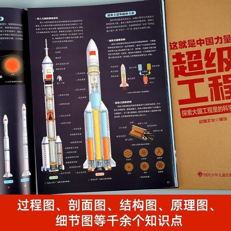超级工程来了精装科学绘本这就是中国力量全1册详情图