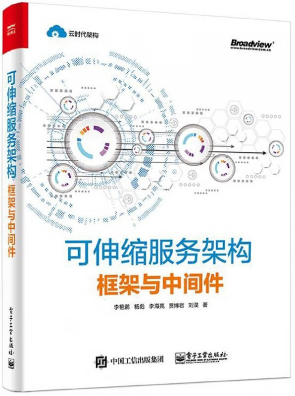 可伸缩服务架构(框架与中间件)/云时代架构系列
