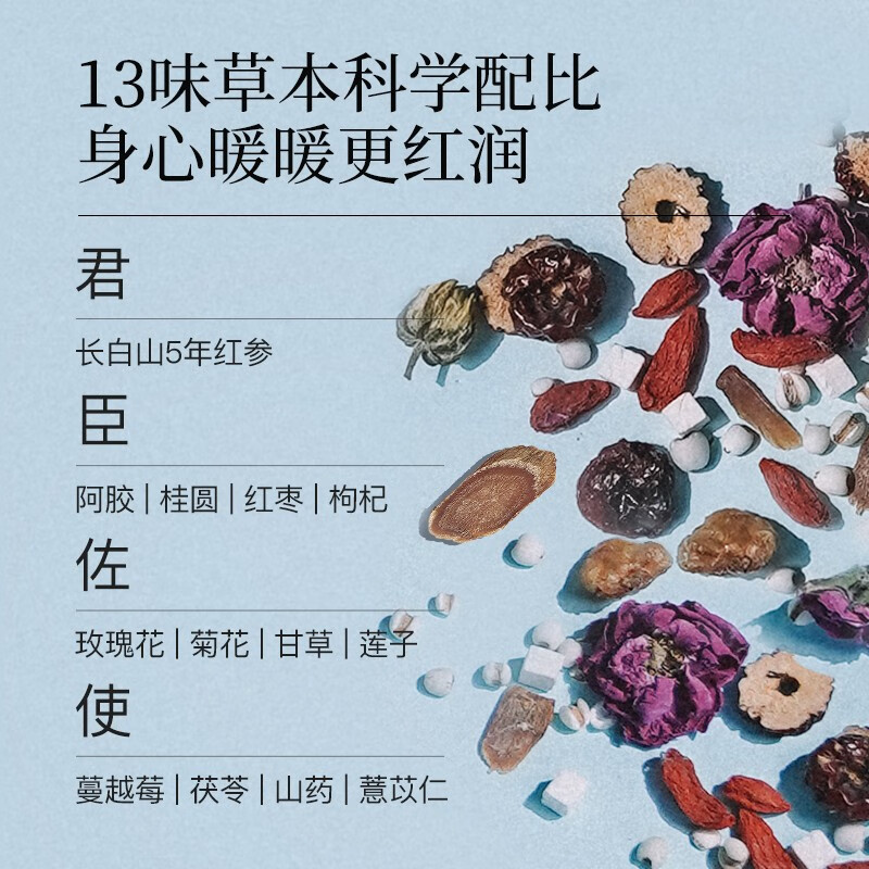 羽心堂花草茶-鲜美滋补，舒缓情绪|京东花草茶如何查看历史价格