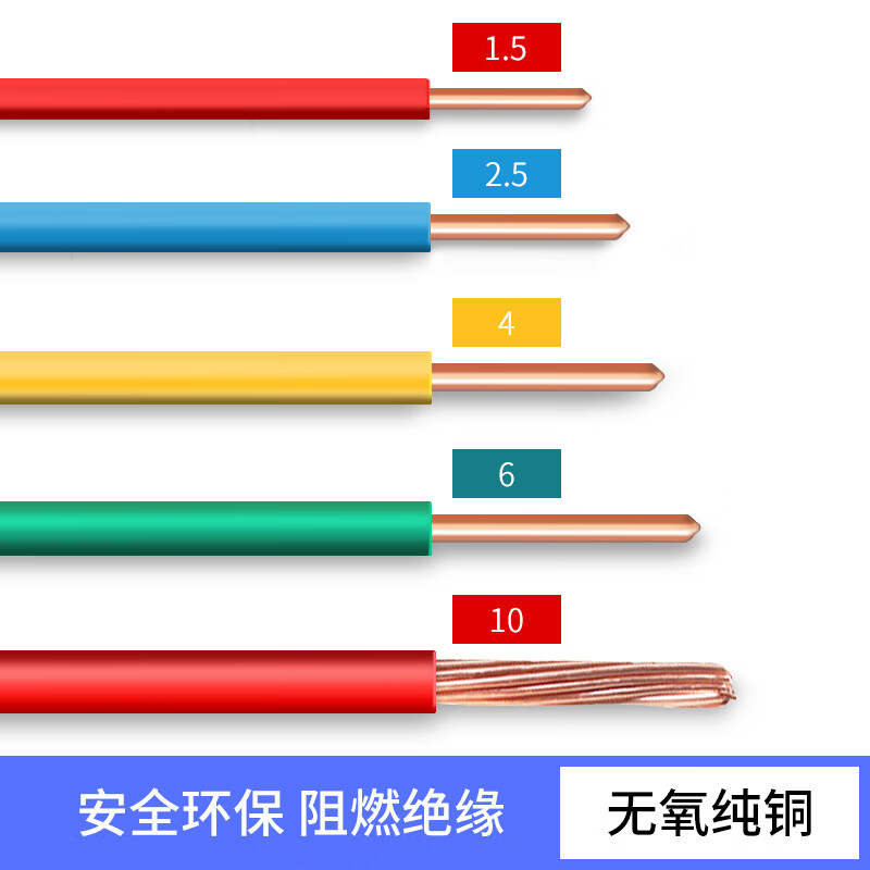 国际电工电线电缆国标家用铜芯电线ZC-BVR 1.5/2.5/4平方阻燃单芯火线铜线 双色BV4平方【50米】