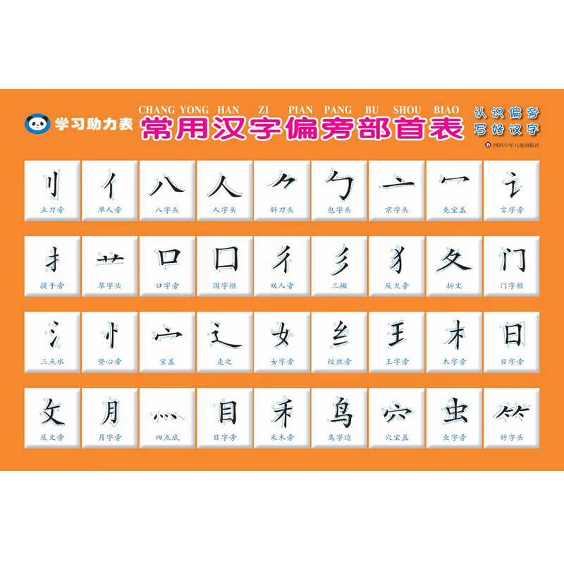 学习助力表/常用汉字偏旁部首表