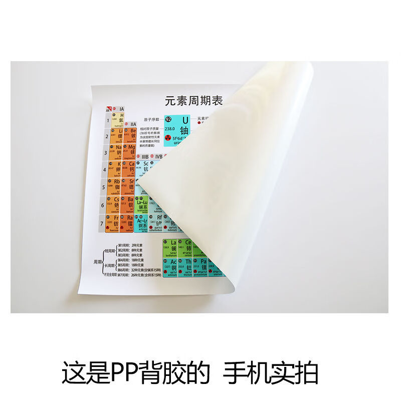 汽车保养周期表一览高清图片排行